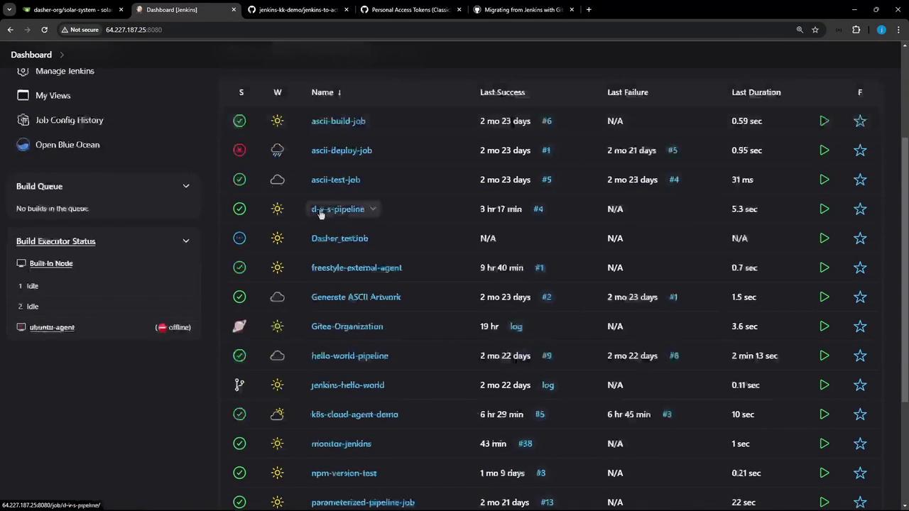 The image shows a Jenkins dashboard displaying a list of jobs with their statuses, last success, last failure, and duration. The interface includes options for managing Jenkins, viewing job configurations, and build executor status.