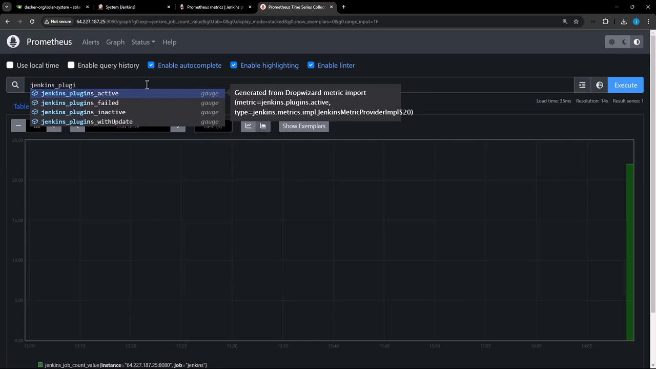 The image shows a Prometheus interface with a query for Jenkins plugin metrics, displaying a graph with a single data point. The query options include metrics like active, failed, inactive, and with updates.