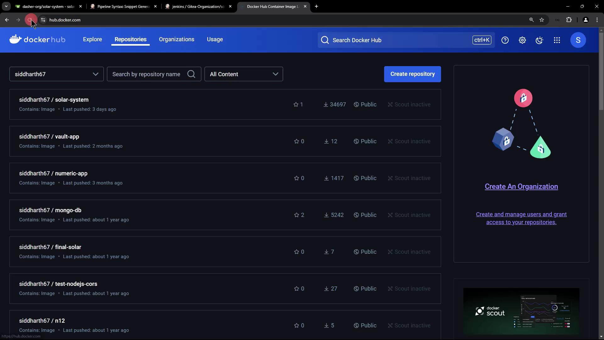 The image shows a Docker Hub interface displaying a list of repositories under the user "siddharth67," with options to search, create repositories, and manage organizations.