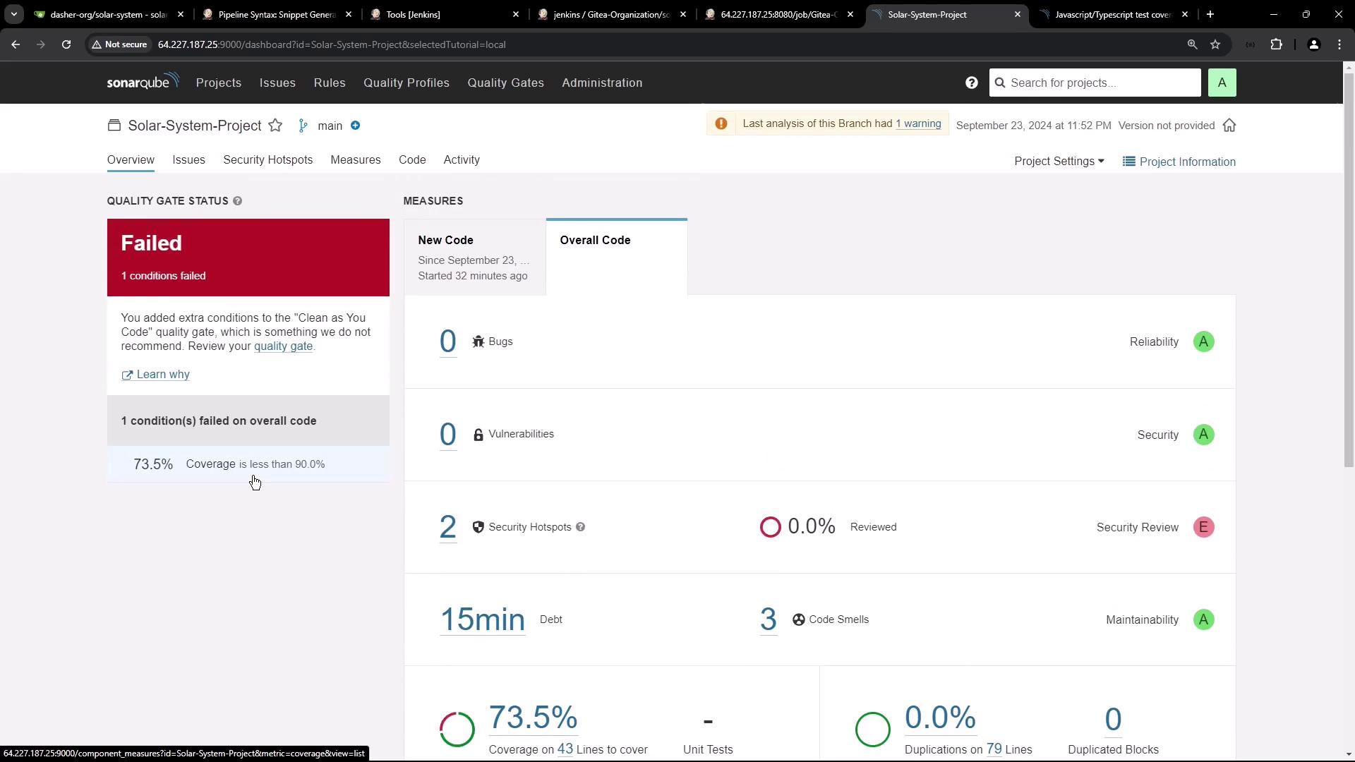 The image shows a SonarQube dashboard for a project named "Solar-System-Project," indicating a failed quality gate due to code coverage being less than 90%. It displays metrics such as bugs, vulnerabilities, security hotspots, and code smells.