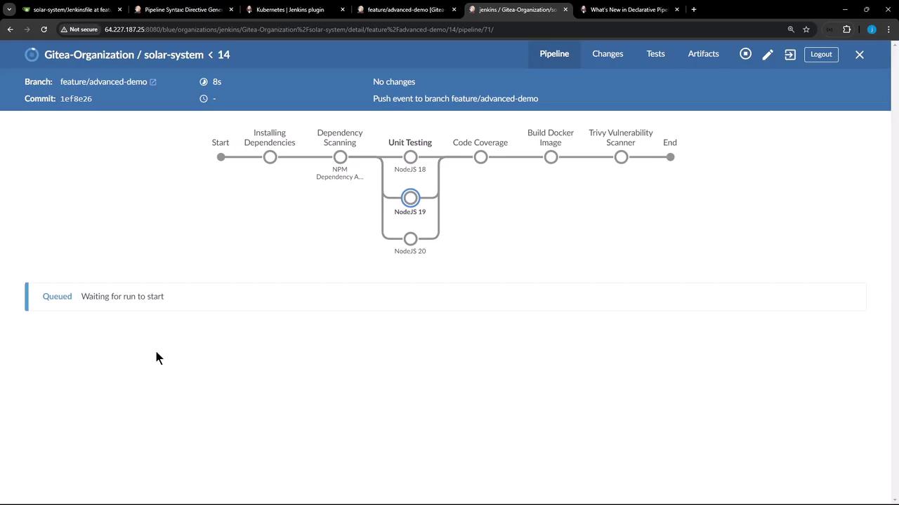 The image shows a Jenkins pipeline interface for a project named "solar-system" under "Gitea-Organization," displaying various stages like installing dependencies, unit testing, and building a Docker image. The pipeline is currently queued, waiting to start.