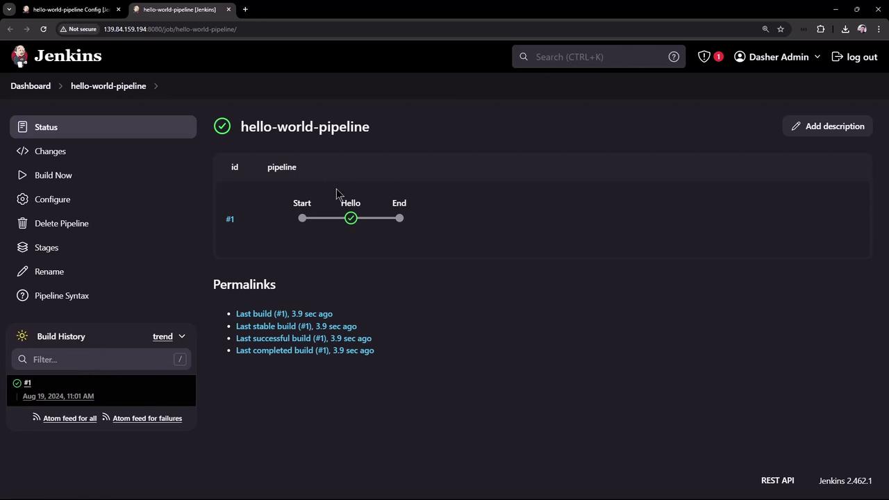 The image shows a Jenkins dashboard for a pipeline named "hello-world-pipeline," displaying its status, build history, and permalinks for recent builds.
