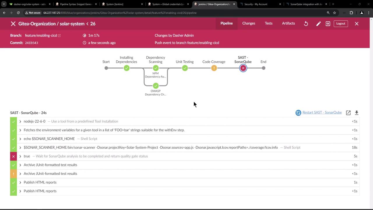 The image shows a Jenkins pipeline interface for a project named "solar-system" with various stages like installing dependencies, unit testing, and SAST using SonarQube. The SAST stage has failed, indicated by a red cross.