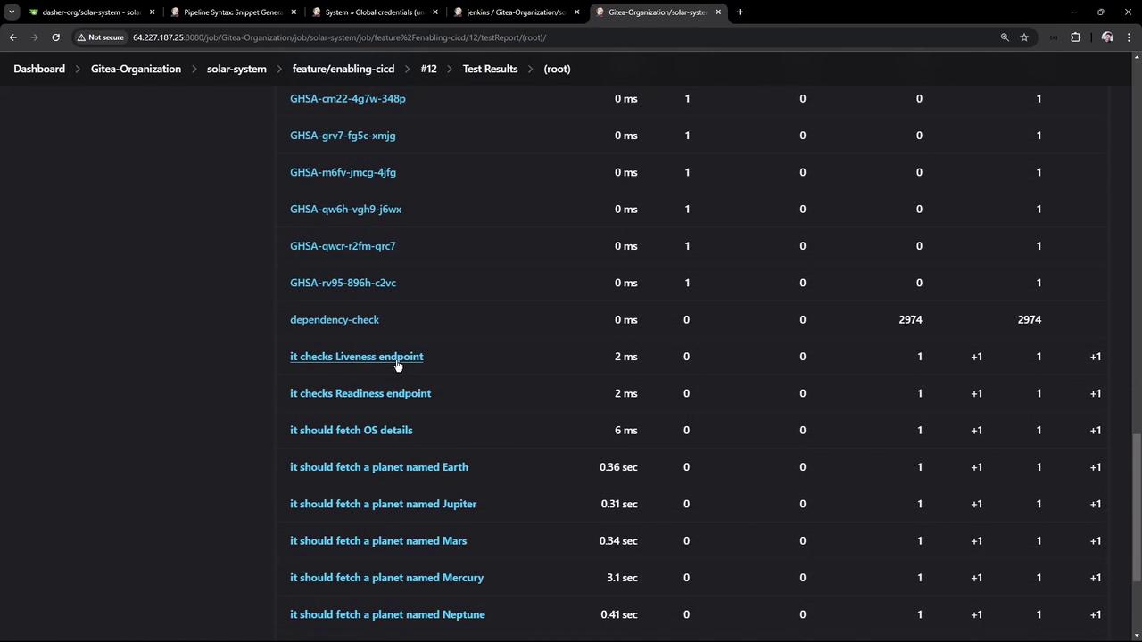 The image shows a Jenkins test report interface with a list of test cases, their execution times, and results. The tests include checks for endpoints and fetching details about planets.