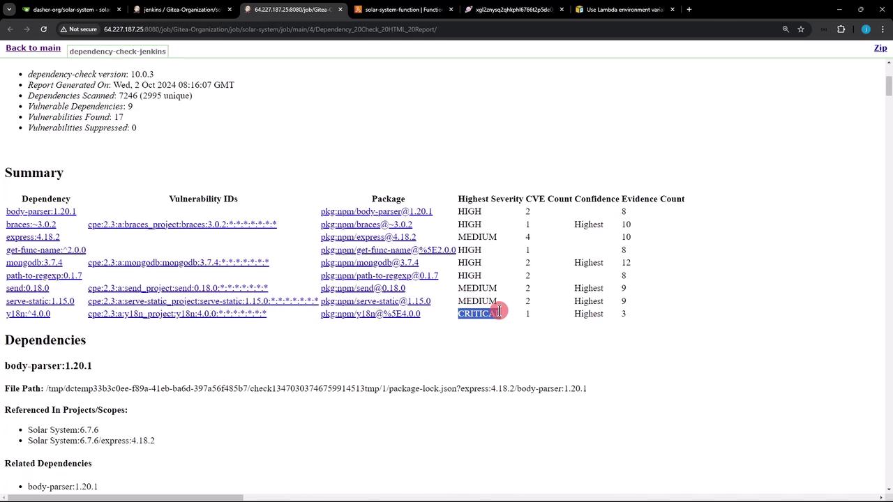 The image shows a dependency check report from Jenkins, listing various software dependencies, their vulnerability IDs, severity levels, and other related details. The report highlights a critical vulnerability in the "y18n" package.