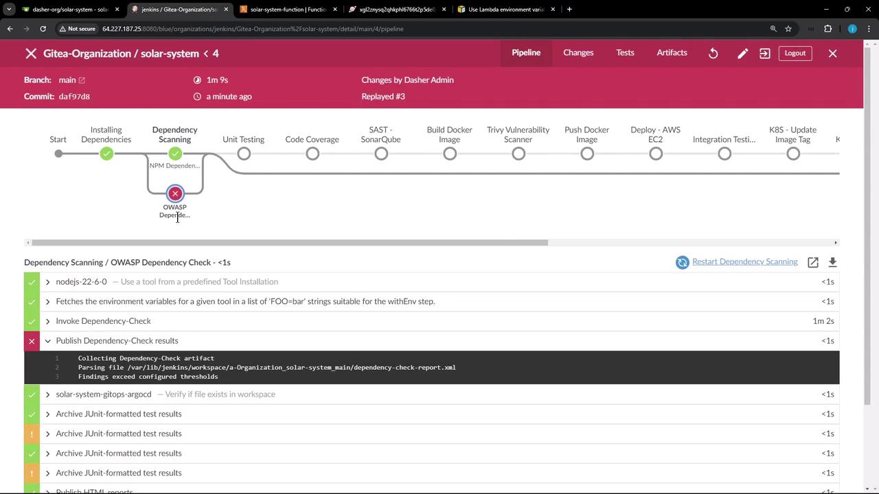 The image shows a Jenkins pipeline interface for a project named "solar-system," highlighting a failed step in the "Dependency Scanning" stage due to an OWASP Dependency Check error.