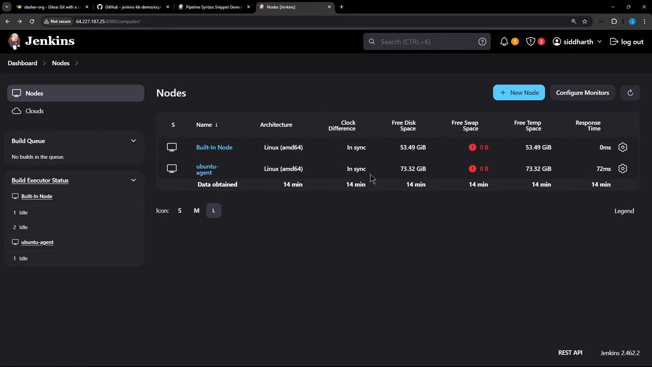 The image shows a Jenkins dashboard displaying information about nodes, including their architecture, clock difference, and available disk space. It lists two nodes: "Built-In Node" and "ubuntu-agent," both running on Linux (amd64).