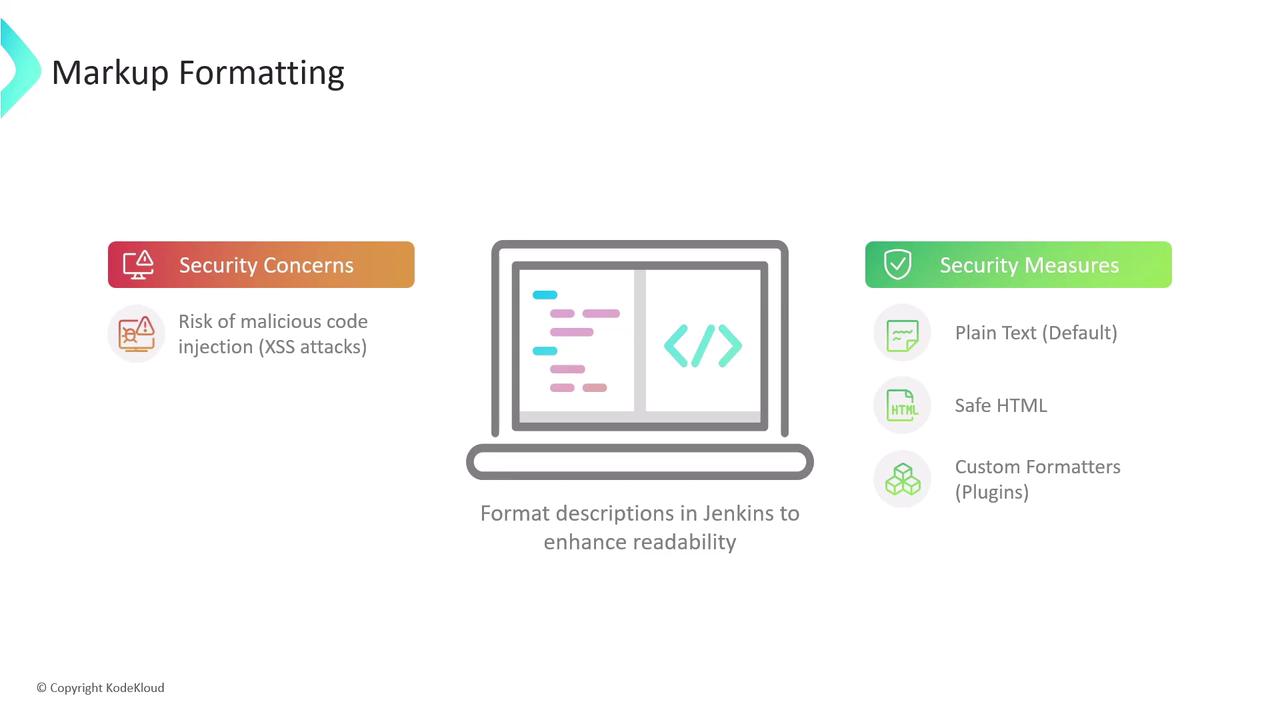 The image is an infographic about markup formatting, highlighting security concerns like XSS attacks and suggesting security measures such as using plain text, safe HTML, and custom formatters in Jenkins.