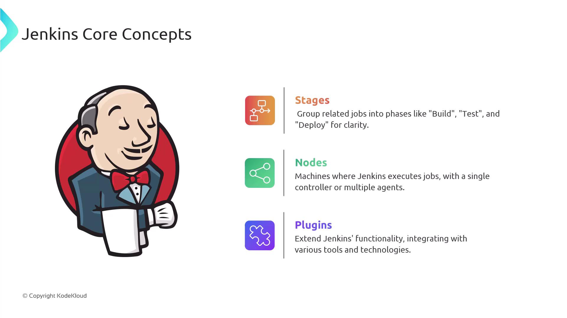 The image explains Jenkins core concepts, including stages, nodes, and plugins, with a cartoon character illustration.