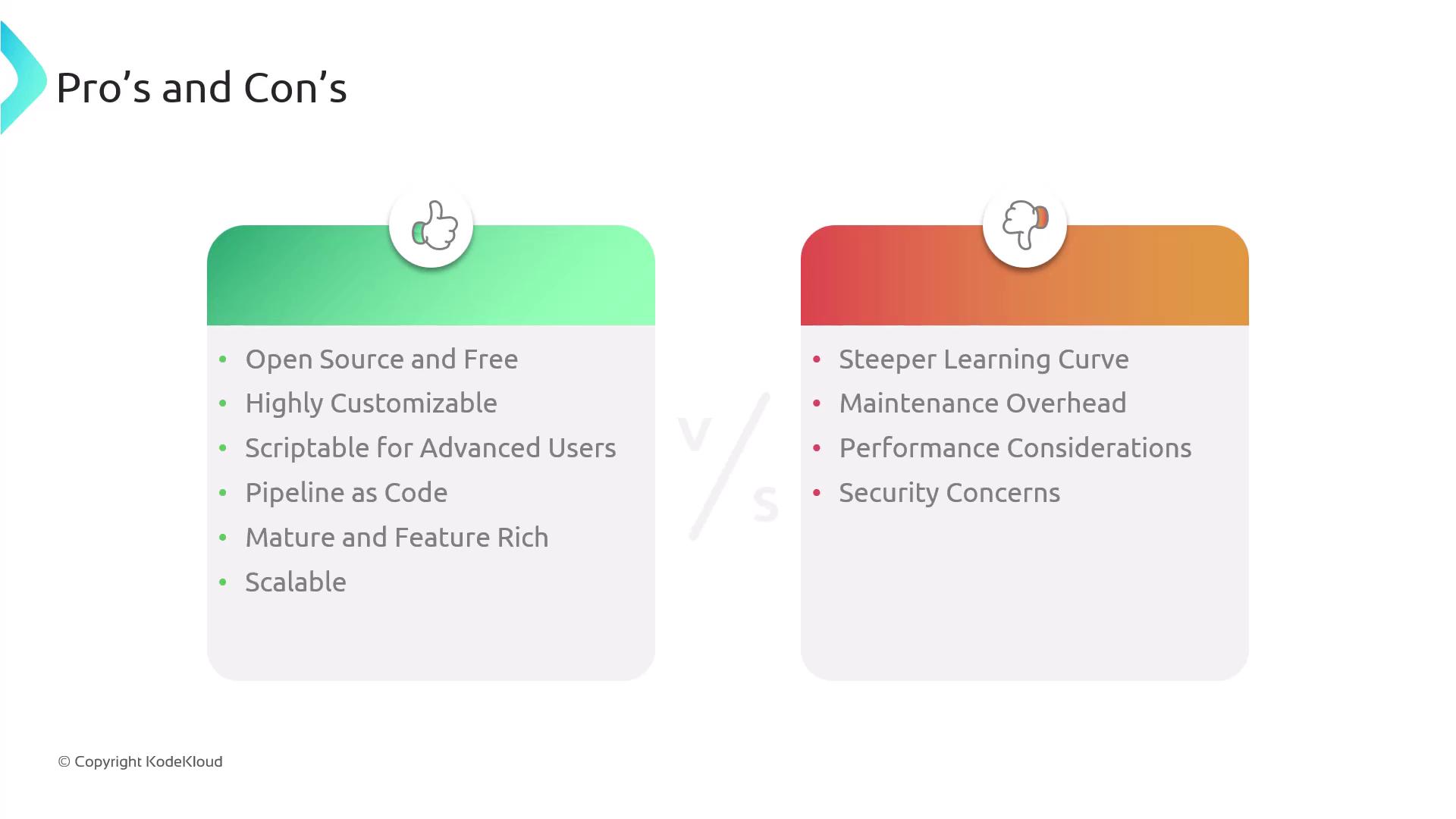 The image presents a comparison of pros and cons, with the pros including features like being open source and customizable, and the cons highlighting issues like a steeper learning curve and security concerns.
