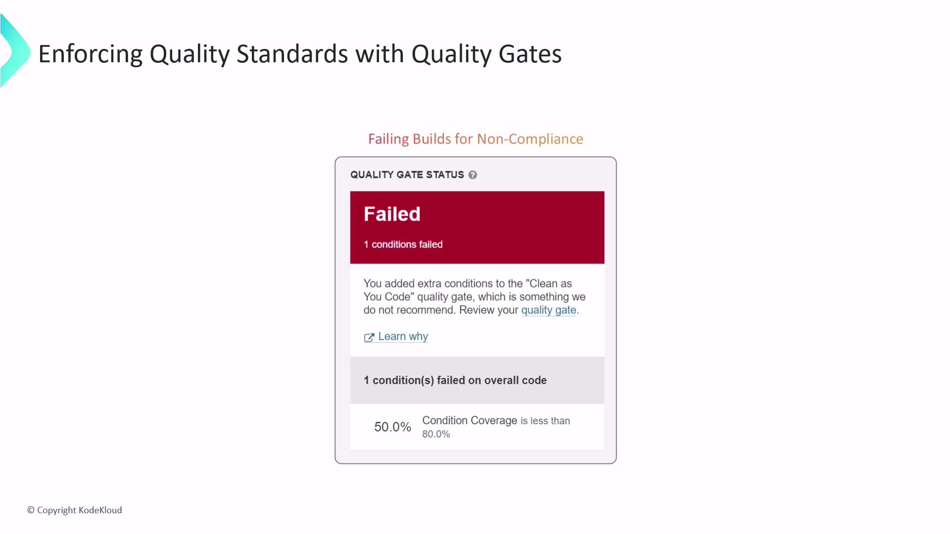 The image shows a notification about enforcing quality standards with quality gates, indicating a failed status due to unmet conditions, specifically mentioning condition coverage being less than 80%.