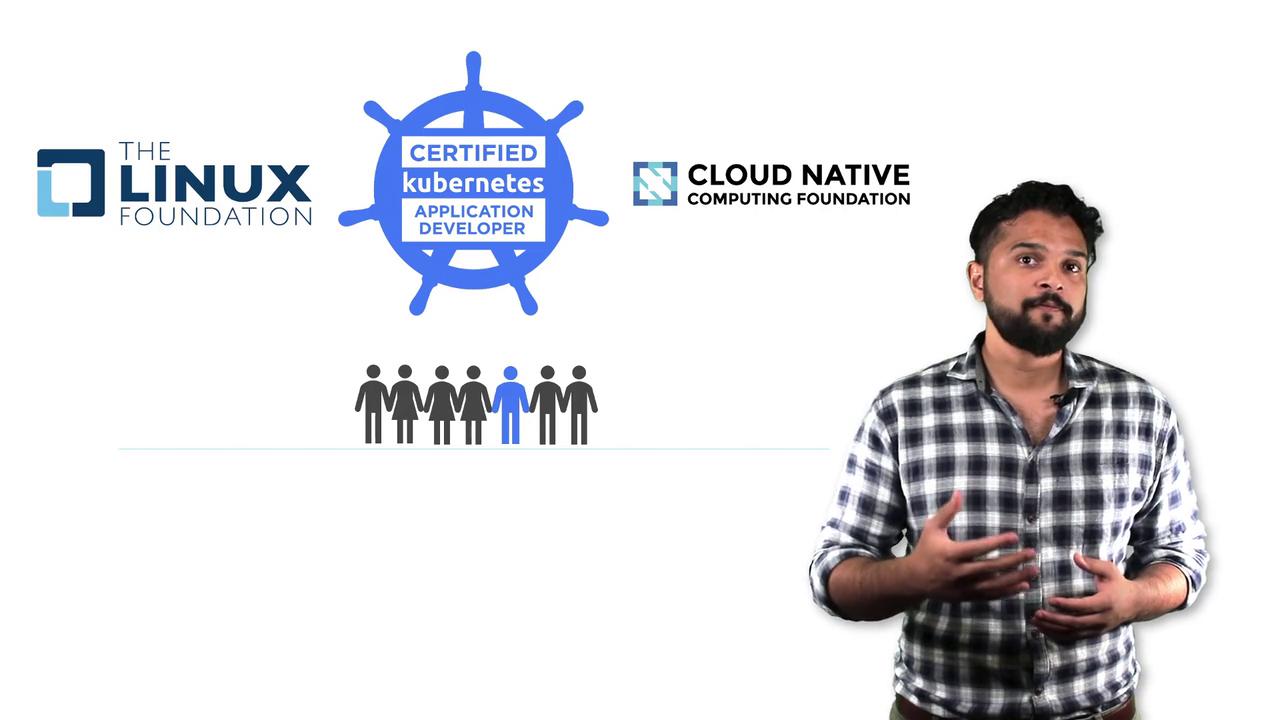 The image features a person standing beside logos of The Linux Foundation, Cloud Native Computing Foundation, and a Certified Kubernetes Application Developer badge.