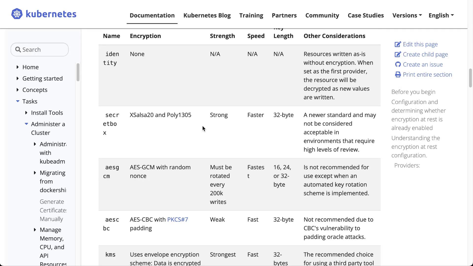 The image shows a Kubernetes documentation table comparing encryption methods, detailing their strength, speed, key length, and considerations.