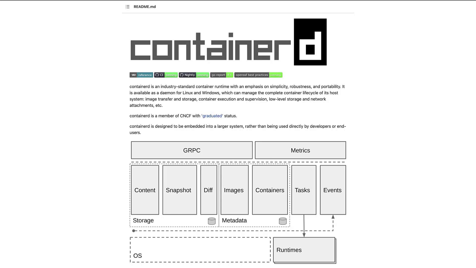 The image is a README for containerd, an industry-standard container runtime, featuring a diagram of its architecture and components like GRPC, Metrics, and Storage.