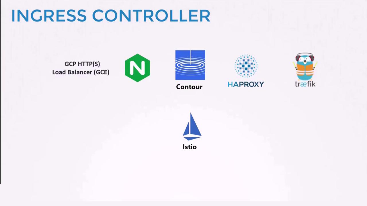 The image lists various ingress controllers: GCP HTTP(S) Load Balancer, NGINX, Contour, HAProxy, Traefik, and Istio.