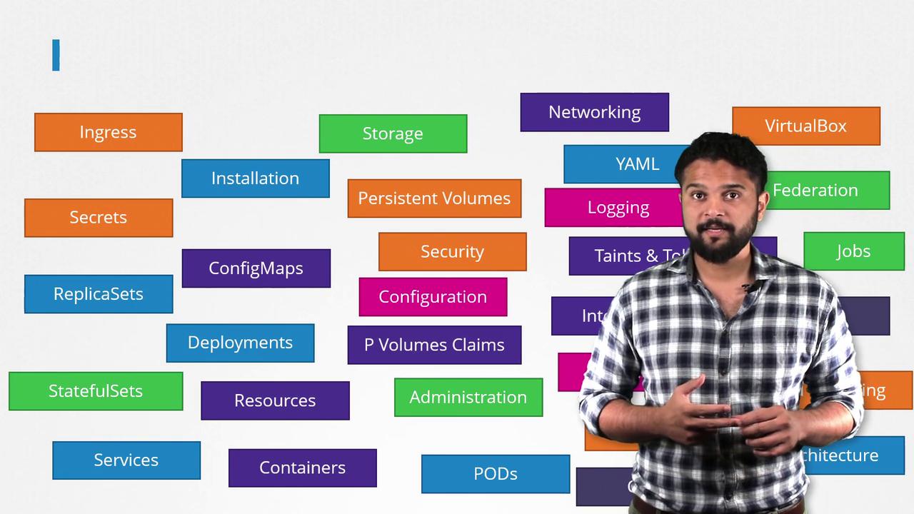 The image shows a person standing in front of a colorful grid of Kubernetes-related terms like "Ingress," "Storage," and "Networking."