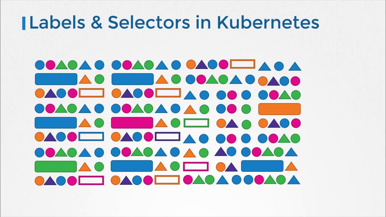The image shows various colorful shapes and patterns under the title "Labels & Selectors in Kubernetes."