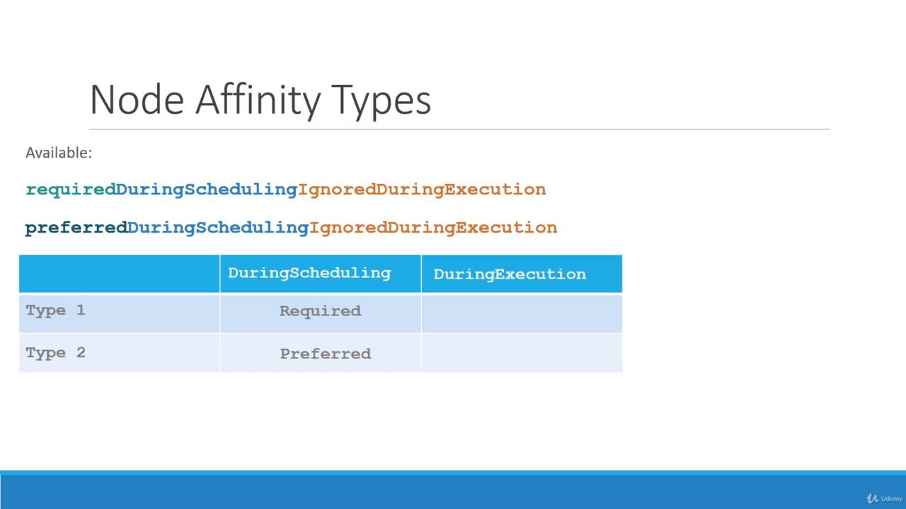 The image explains node affinity types, showing "required" and "preferred" scheduling options, with execution being ignored, in a tabular format.