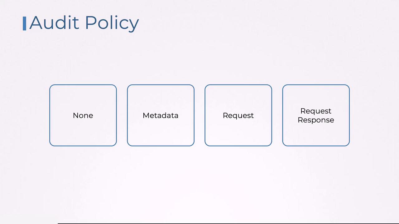 The image shows an "Audit Policy" with four options: None, Metadata, Request, and Request Response, each in separate boxes.