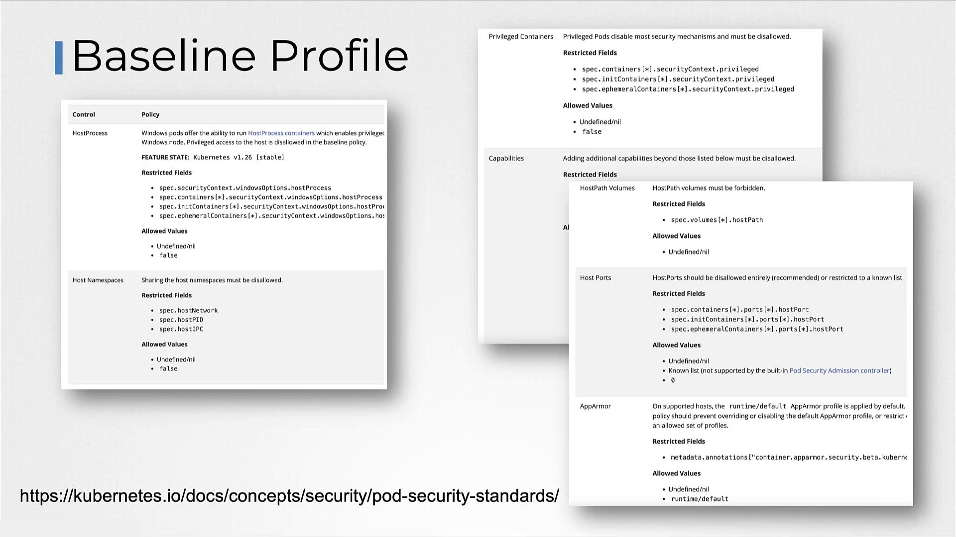 The image shows a "Baseline Profile" for Kubernetes security, detailing policies and restrictions for host processes, namespaces, privileged containers, and more.
