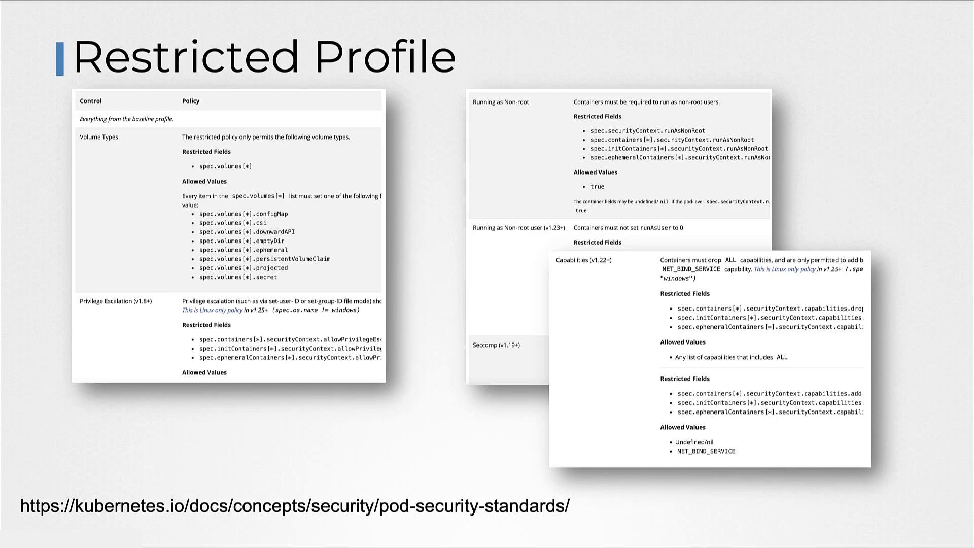 The image outlines Kubernetes pod security standards for a "Restricted Profile," detailing policies on volume types, privilege escalation, non-root user requirements, and capabilities.