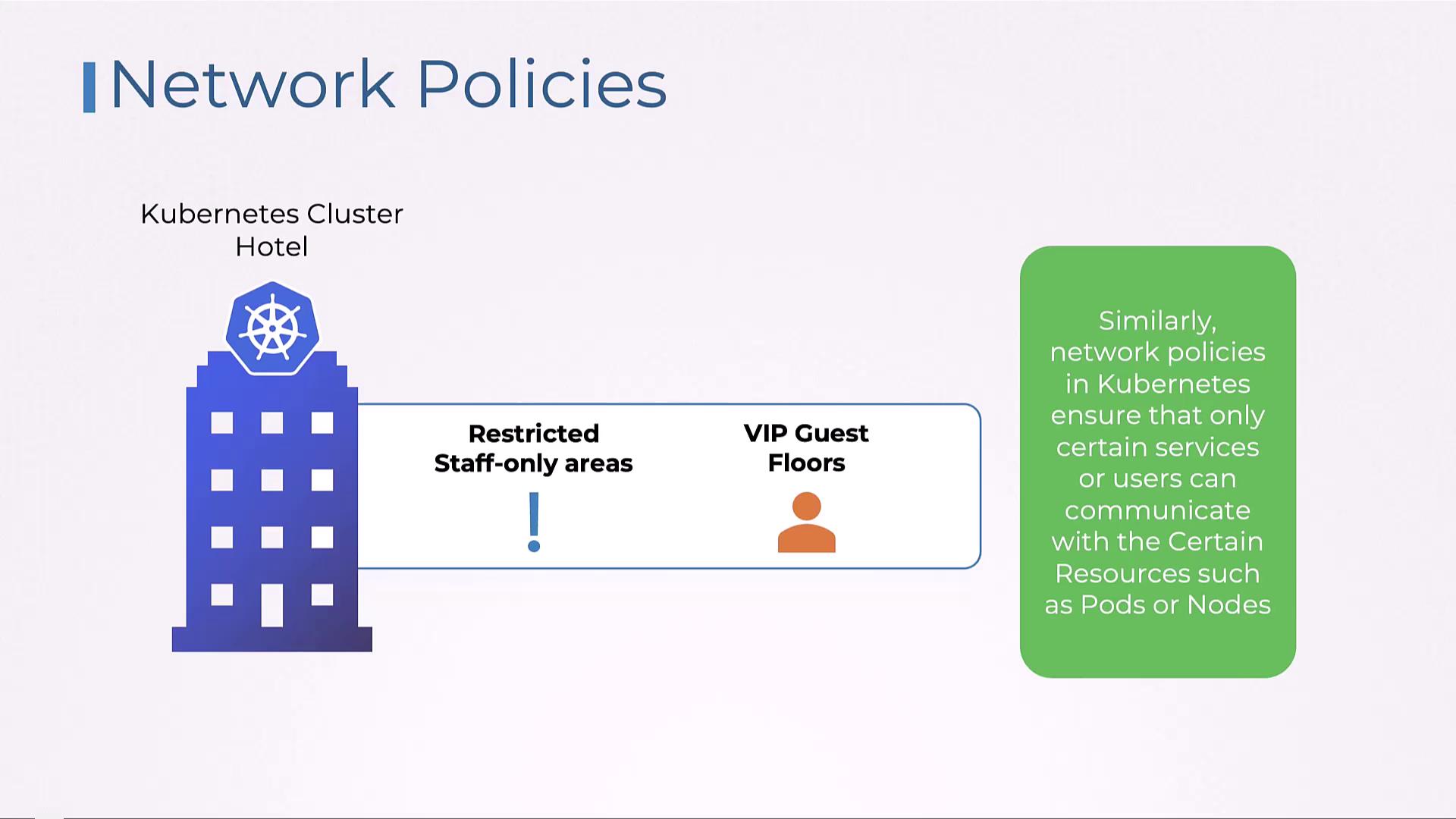 The image illustrates Kubernetes network policies using a hotel analogy, highlighting restricted staff-only areas and VIP guest floors to explain controlled communication.