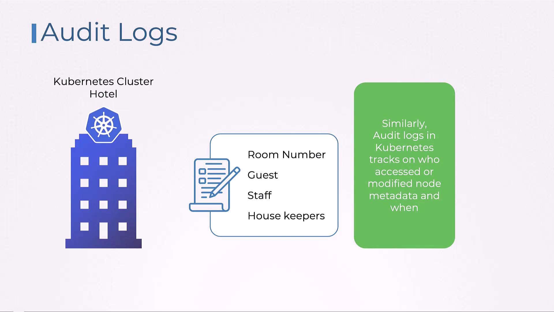 The image compares hotel audit logs to Kubernetes audit logs, highlighting tracking of access and modifications to node metadata.