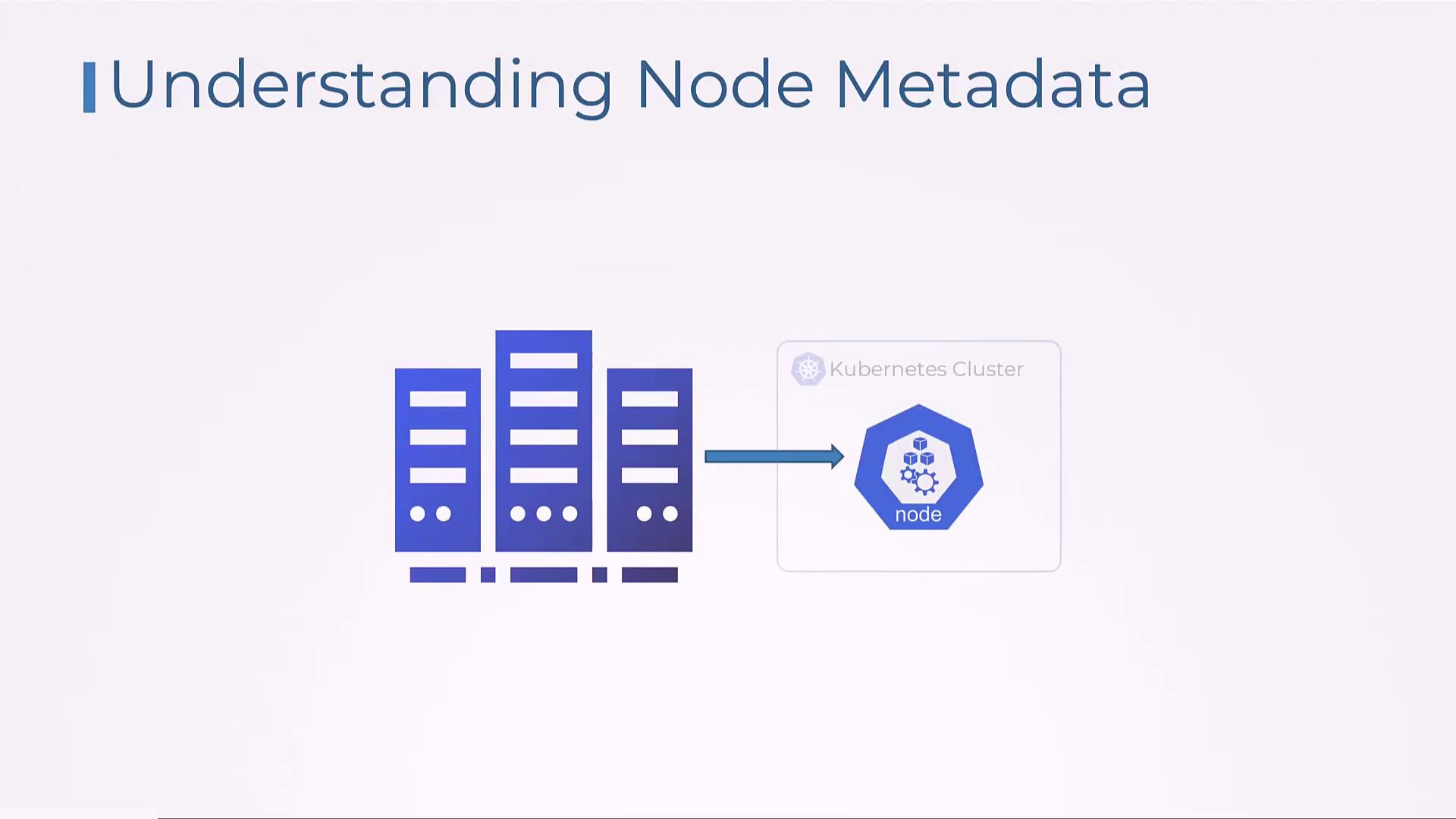 The image illustrates "Understanding Node Metadata" with server icons linked to a Kubernetes cluster node.