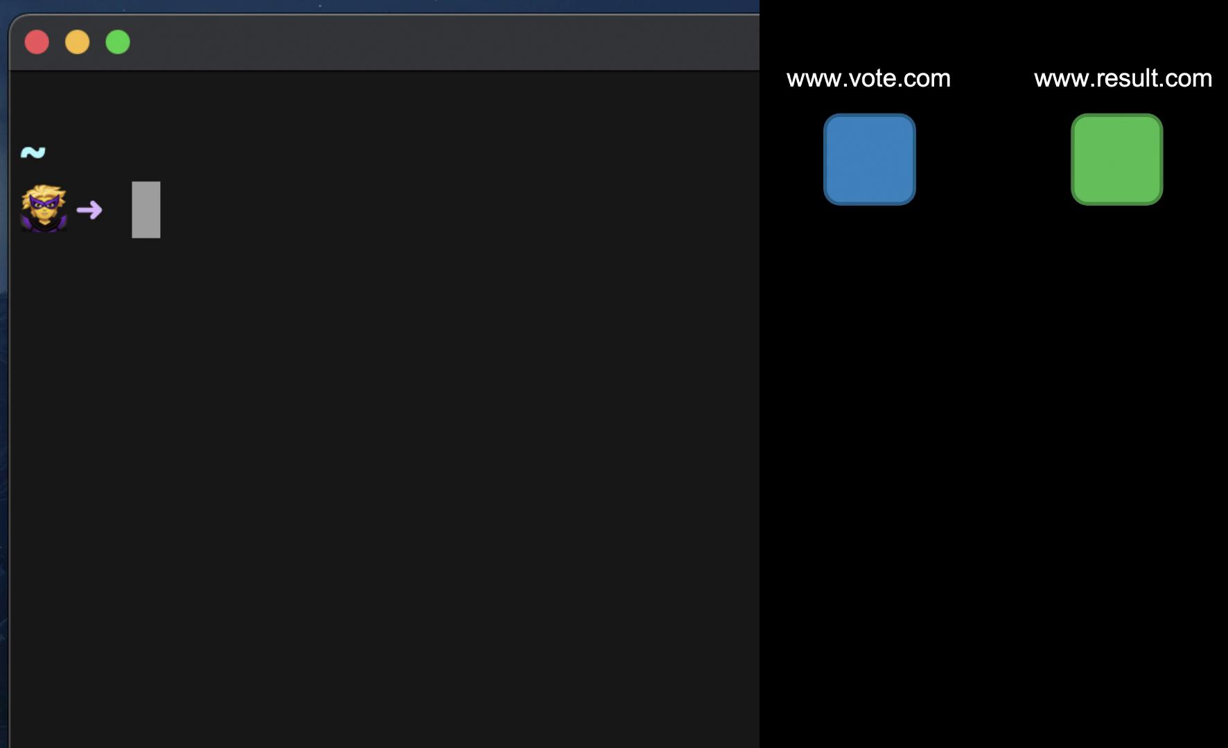 A dark interface with a superhero emoji, a tilde, and two website links: "www.vote.com" and "www.result.com," each with a colored square beside them.