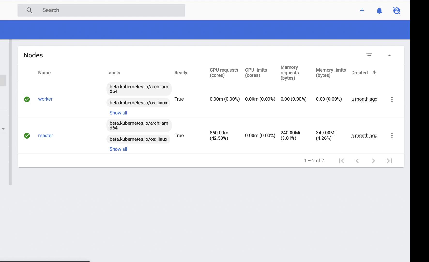 The image shows a Kubernetes dashboard displaying node information, including names, labels, readiness, CPU, and memory usage for "worker" and "master" nodes.