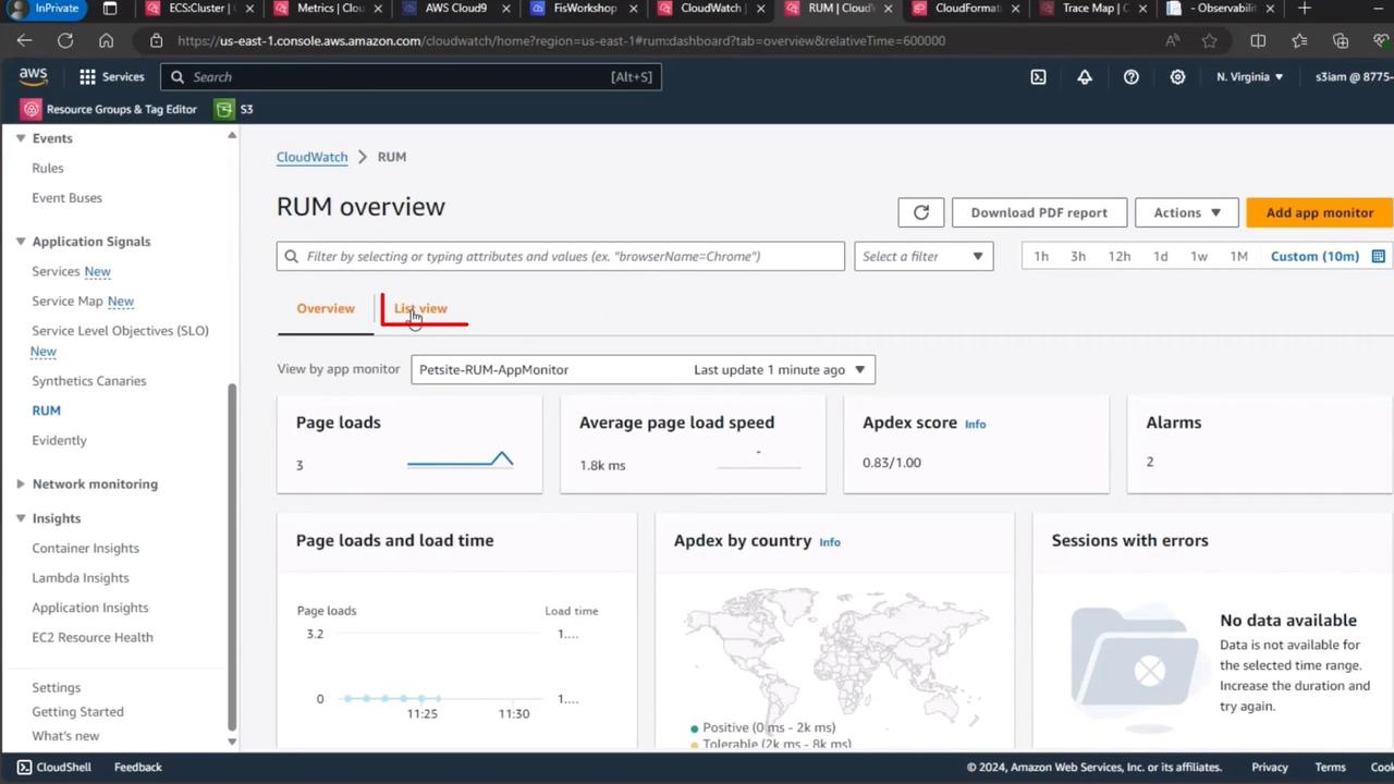 The image shows an AWS CloudWatch RUM (Real User Monitoring) overview dashboard, displaying metrics like page loads, average page load speed, Apdex score, and alarms. It includes options for filtering data and viewing different time ranges.