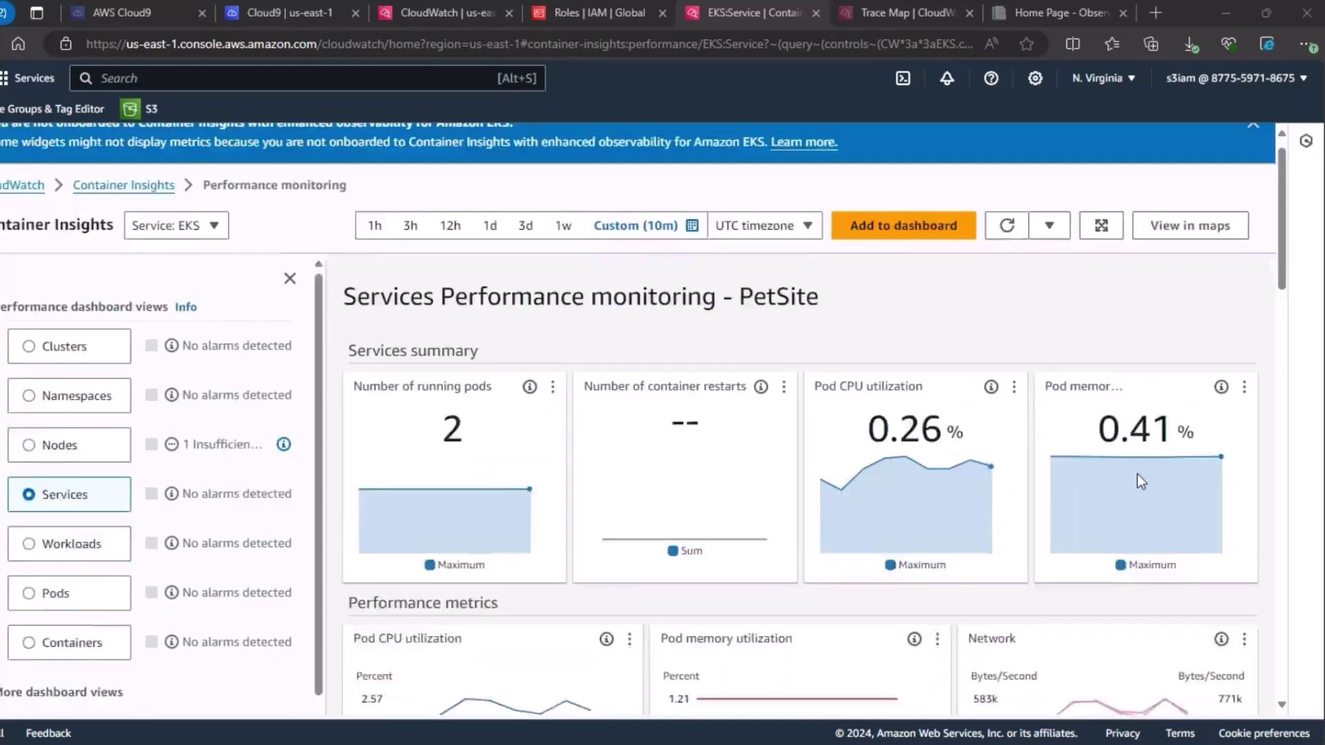 The image shows an AWS CloudWatch dashboard for monitoring service performance, displaying metrics like the number of running pods, CPU utilization, and memory utilization for a service named "PetSite."