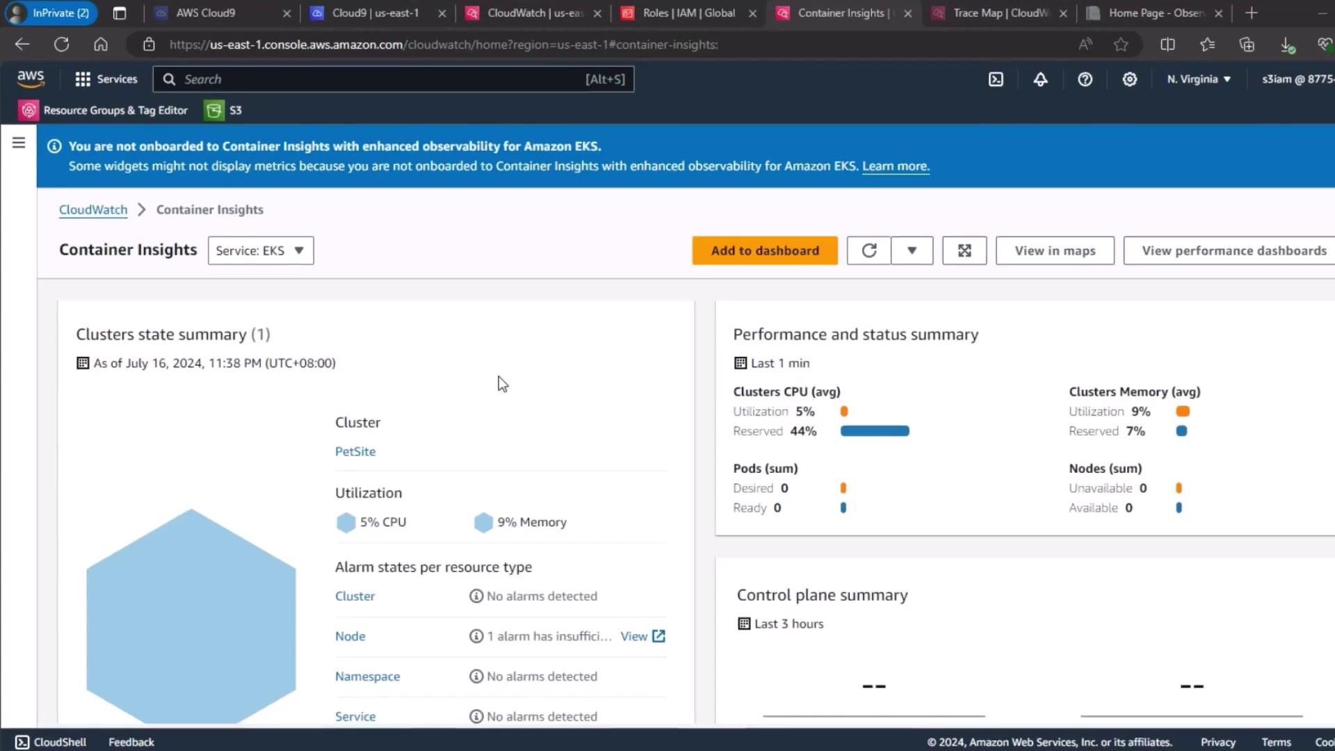 The image shows an AWS CloudWatch Container Insights dashboard for Amazon EKS, displaying cluster state summaries, performance metrics, and alarm states.
