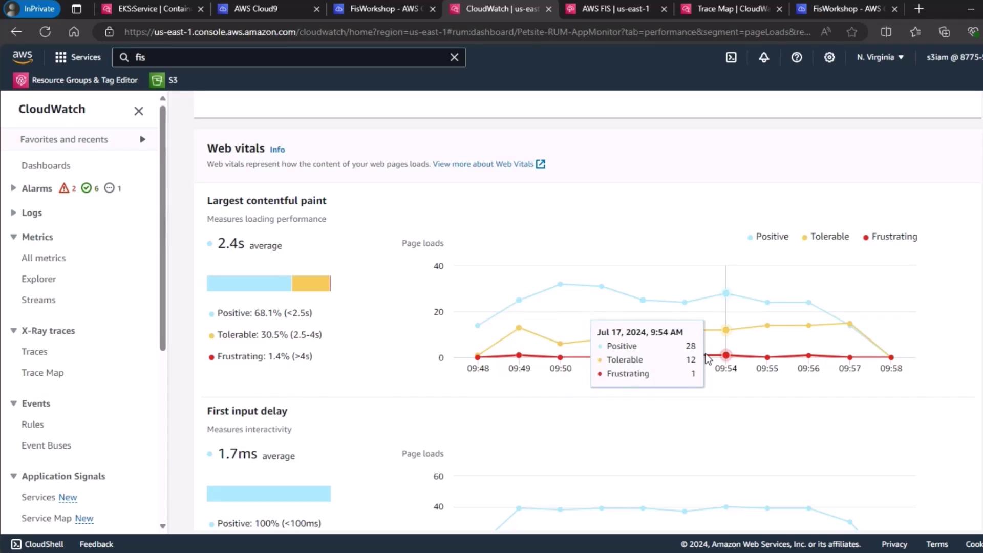 The image shows an AWS CloudWatch dashboard displaying web vitals, including metrics for "Largest Contentful Paint" and "First Input Delay," with graphs indicating performance over time. The data is categorized into positive, tolerable, and frustrating experiences.
