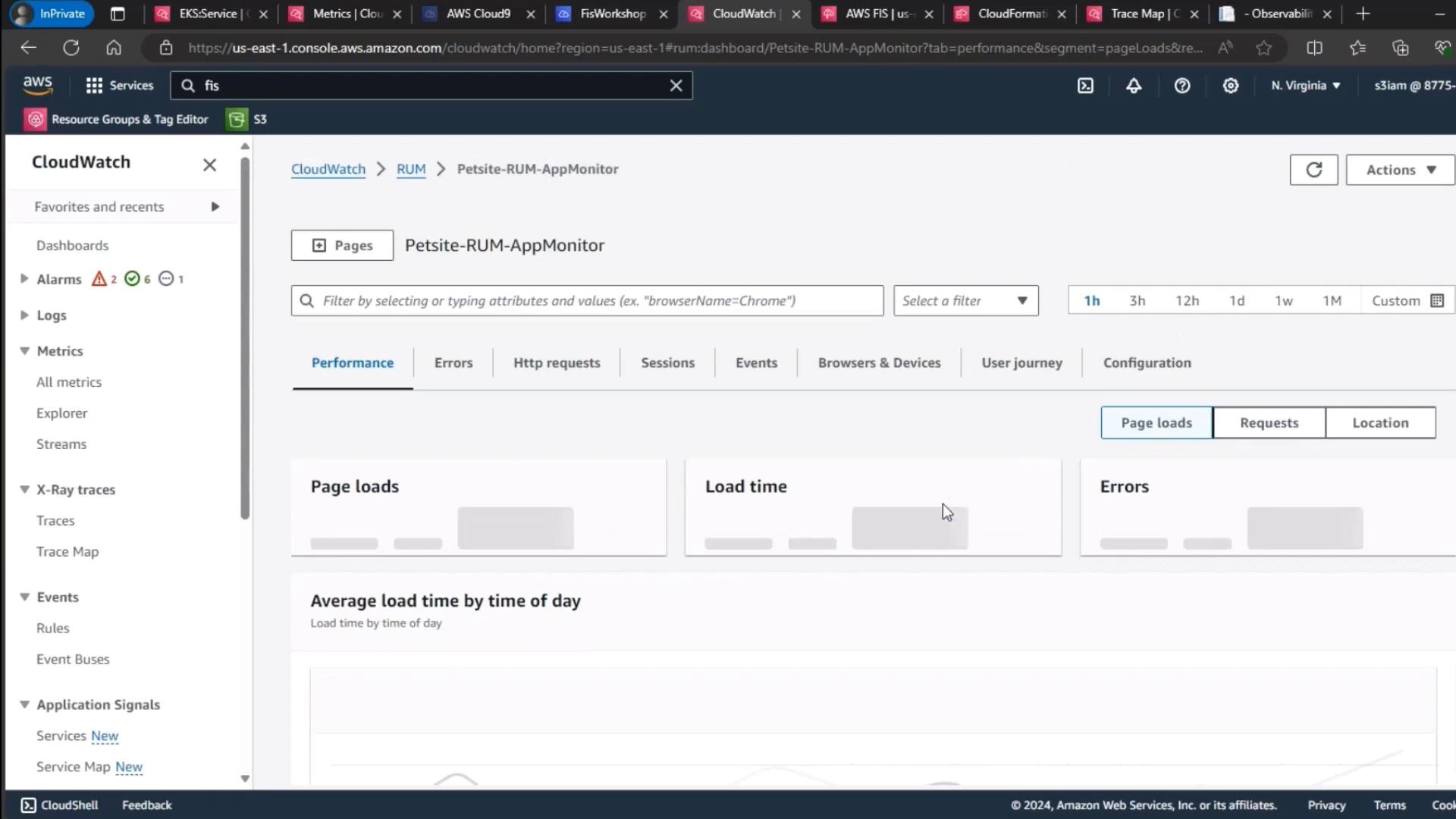 The image shows an AWS CloudWatch dashboard for monitoring application performance, displaying metrics like page loads, load time, and errors. It includes navigation tabs and filtering options for detailed analysis.