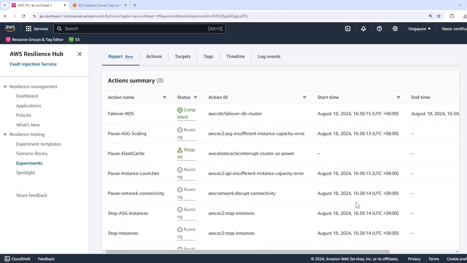 The image shows the AWS Resilience Hub interface, specifically the Fault Injection Service, displaying an "Actions summary" table with various actions, their statuses, and timestamps.