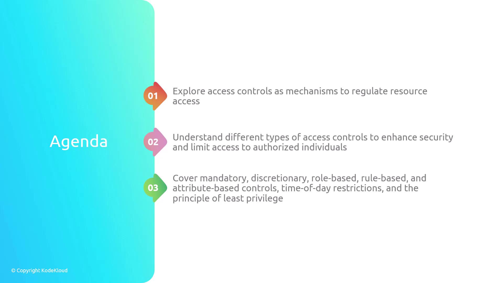 The image is an agenda slide outlining three points about access controls, including exploring mechanisms, understanding types, and covering various control methods.