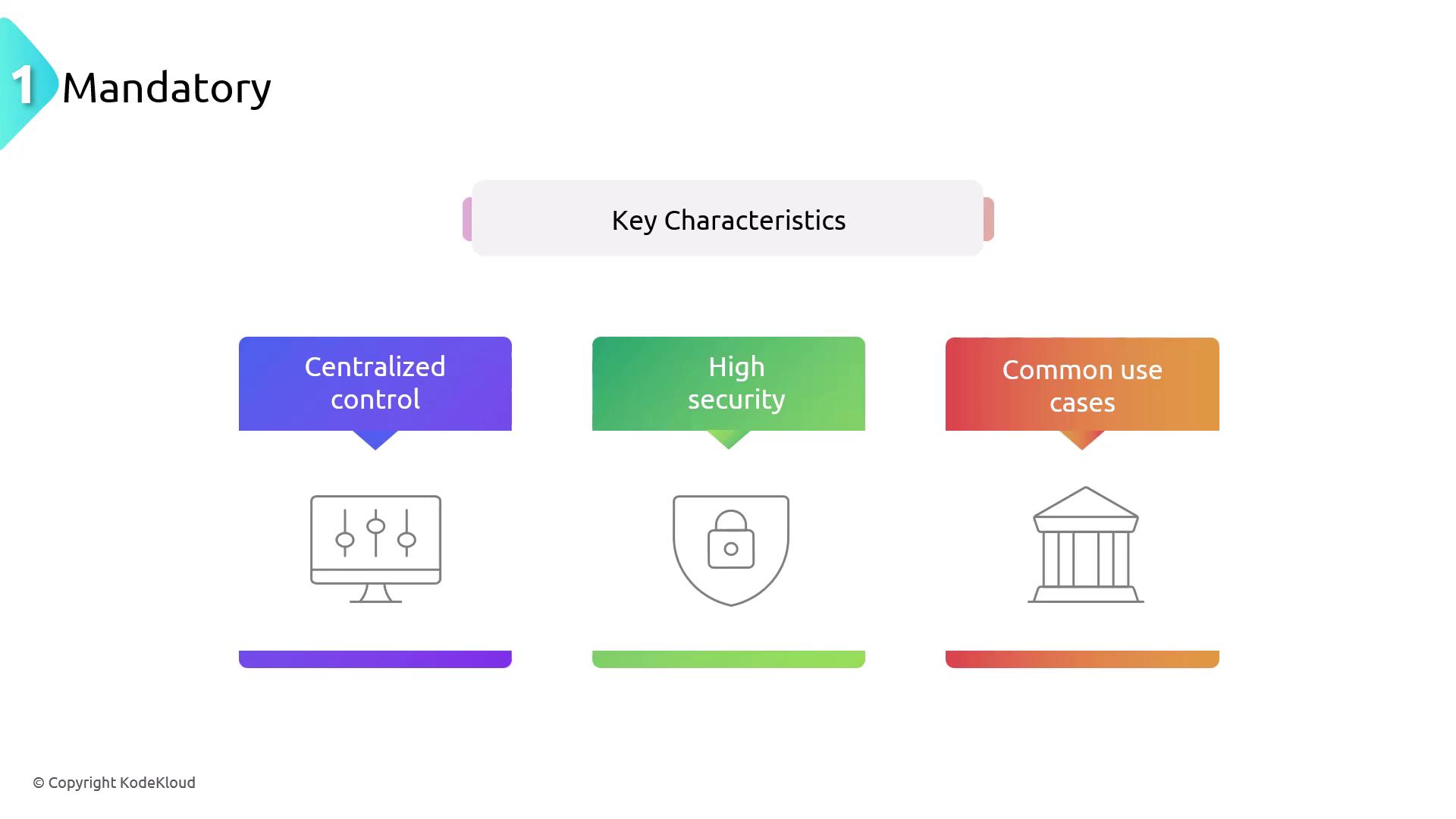 The image is an infographic titled "Key Characteristics" with three sections: "Centralized control," "High security," and "Common use cases," each accompanied by an icon.