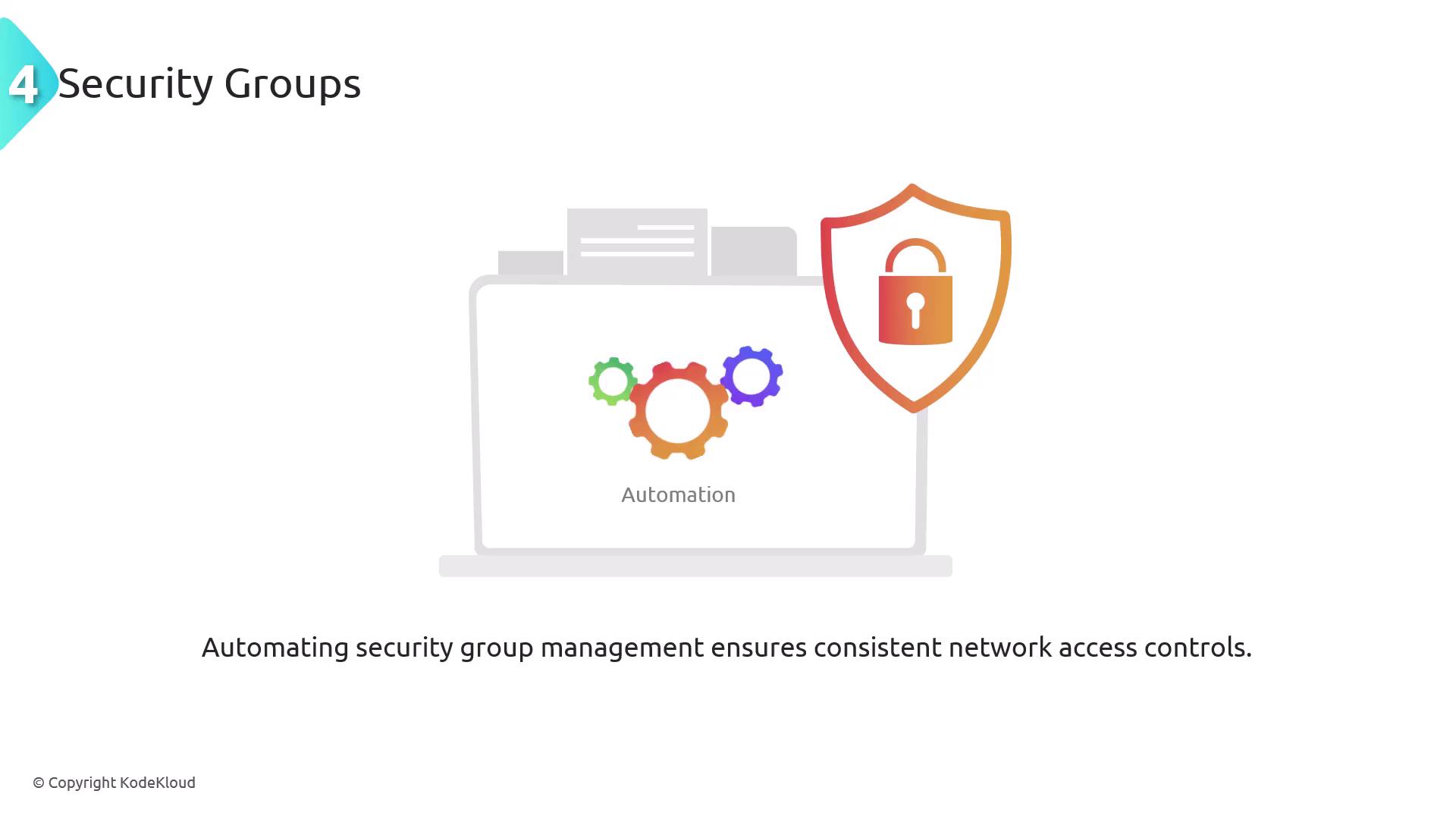 The image illustrates the concept of automating security group management with a focus on consistent network access controls, featuring gears and a shield with a lock.