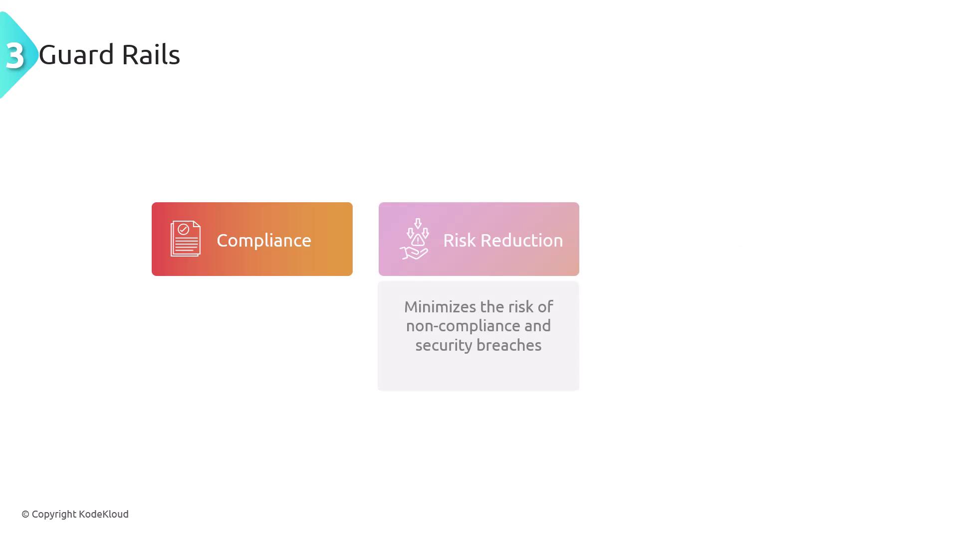 The image is a slide titled "Guard Rails" with two sections: "Compliance" and "Risk Reduction," highlighting the importance of minimizing non-compliance and security breaches.
