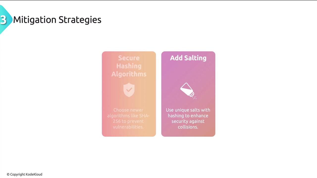 The image outlines two mitigation strategies: using secure hashing algorithms like SHA-256 to prevent vulnerabilities, and adding salting to enhance security against collisions.