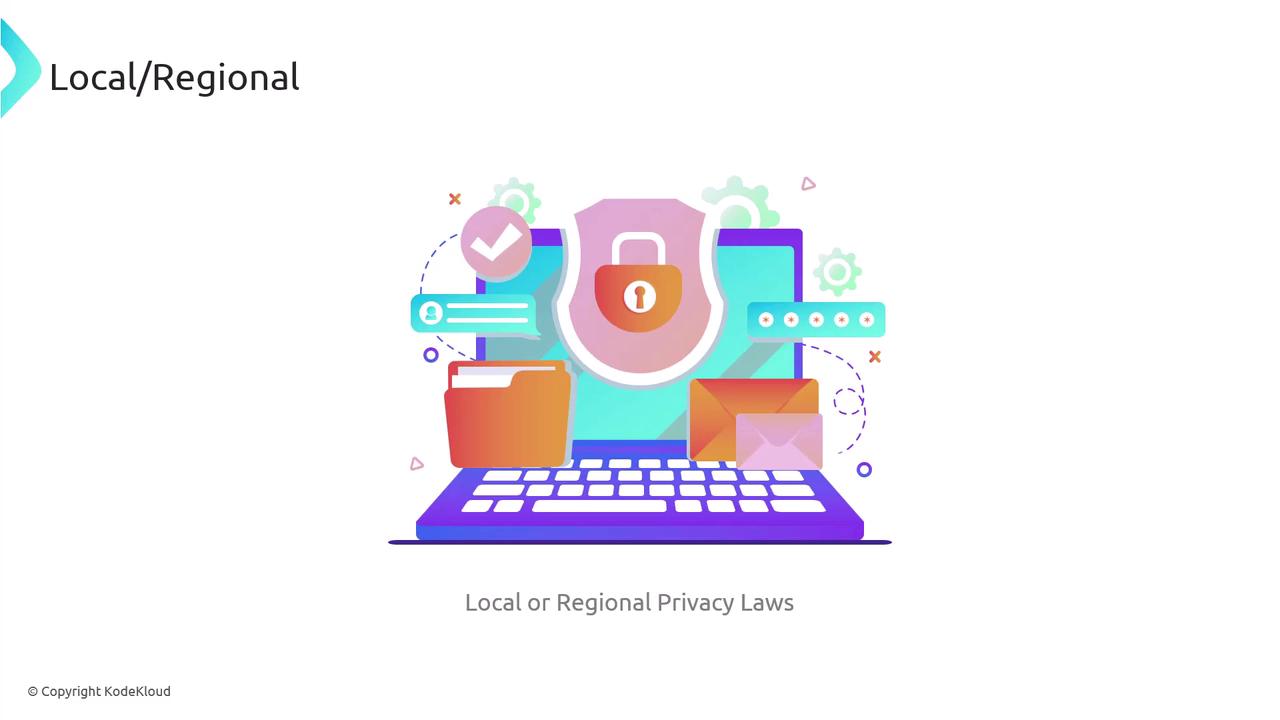 The image depicts a laptop with a padlock symbol, folders, and an envelope, representing local or regional privacy laws. It suggests themes of data protection and cybersecurity.
