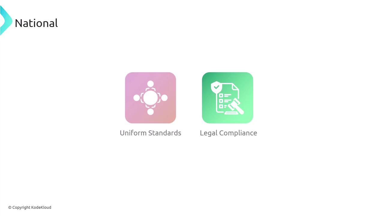 The image features two icons labeled "Uniform Standards" and "Legal Compliance," with a simple design and pastel colors. The background is white with the word "National" at the top left.