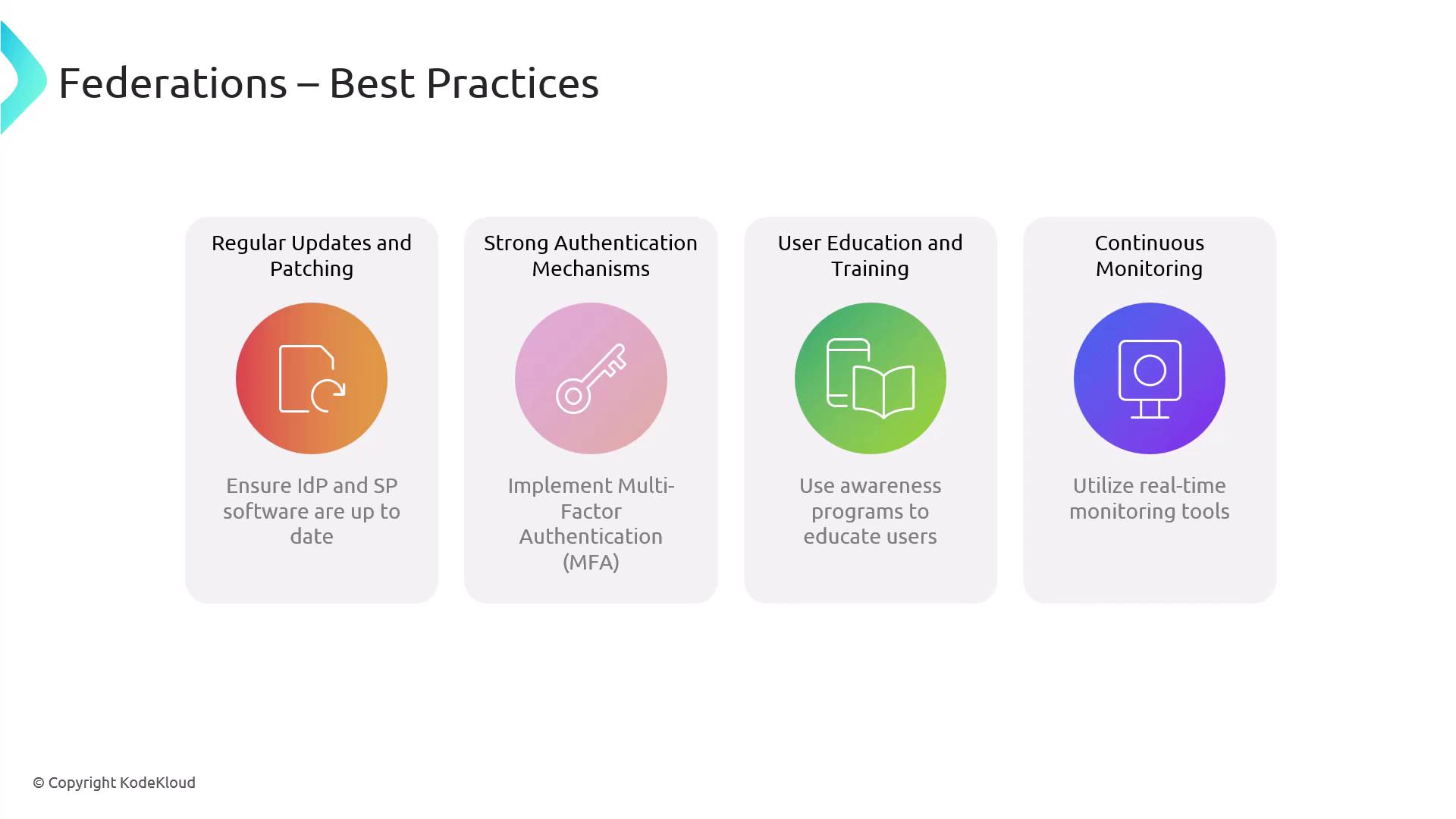 The image outlines best practices for federations, including regular updates and patching, strong authentication mechanisms, user education and training, and continuous monitoring.