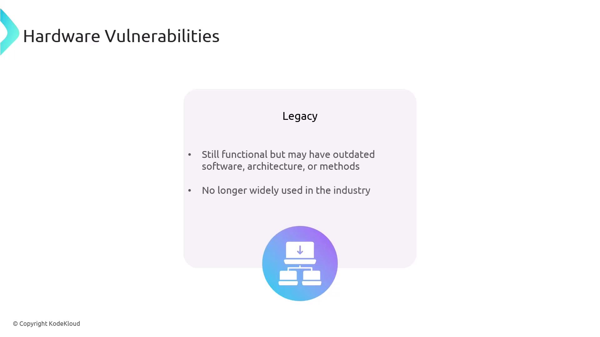 The image is a slide titled "Hardware Vulnerabilities" focusing on "Legacy" systems, describing them as still functional but potentially outdated and no longer widely used in the industry.