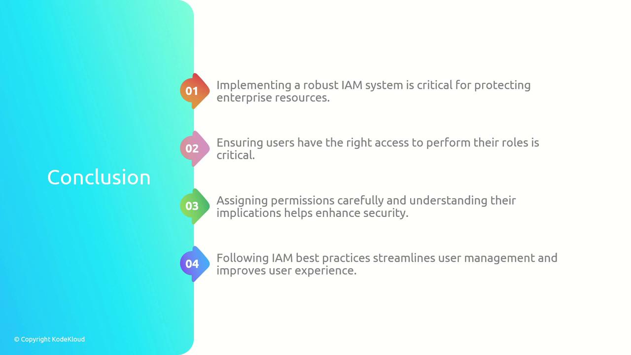 The image is a conclusion slide highlighting four key points about implementing a robust IAM system, ensuring correct user access, assigning permissions carefully, and following best practices to improve security and user experience.