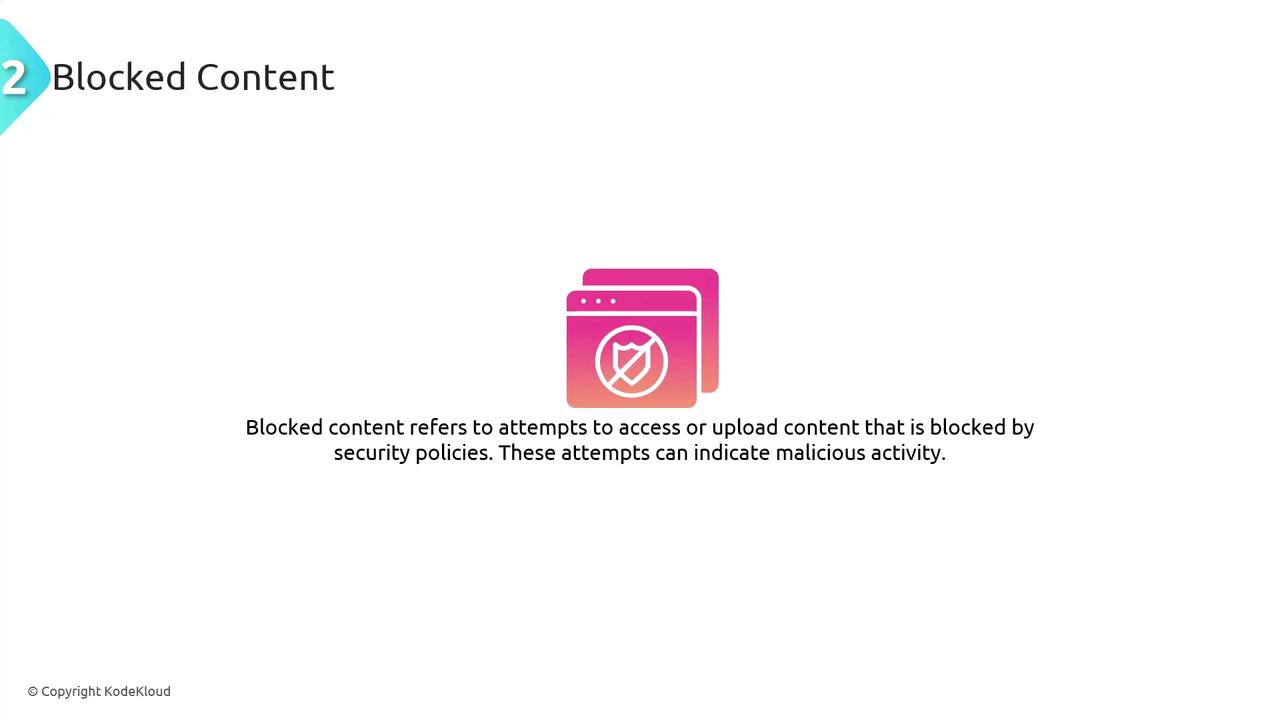 The image is a slide titled "Blocked Content" with an icon of a web page and a shield, explaining that blocked content refers to attempts to access or upload content restricted by security policies.
