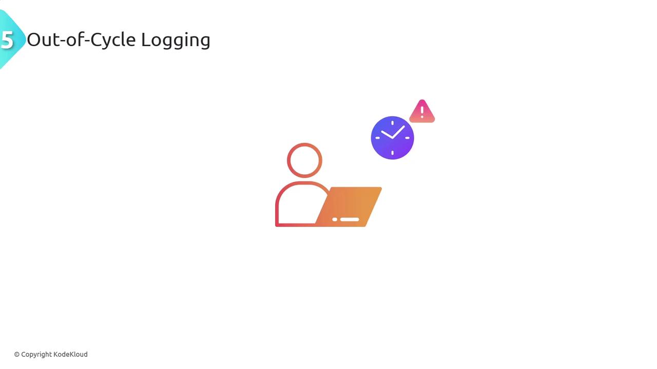 The image shows a simple illustration of a person using a laptop, with a clock and an exclamation mark symbol nearby, labeled "Out-of-Cycle Logging."