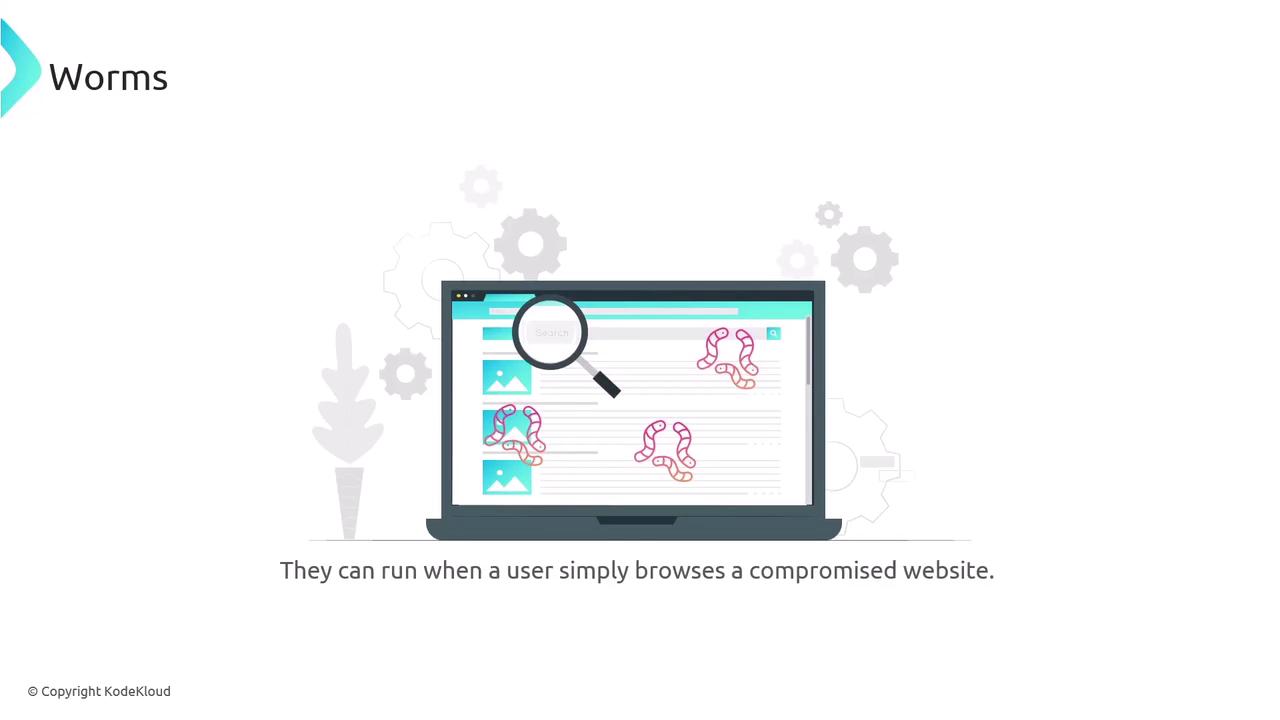 The image shows a laptop screen displaying cartoon worms, symbolizing computer worms, with a magnifying glass and gears in the background. The text explains that worms can run when a user browses a compromised website.