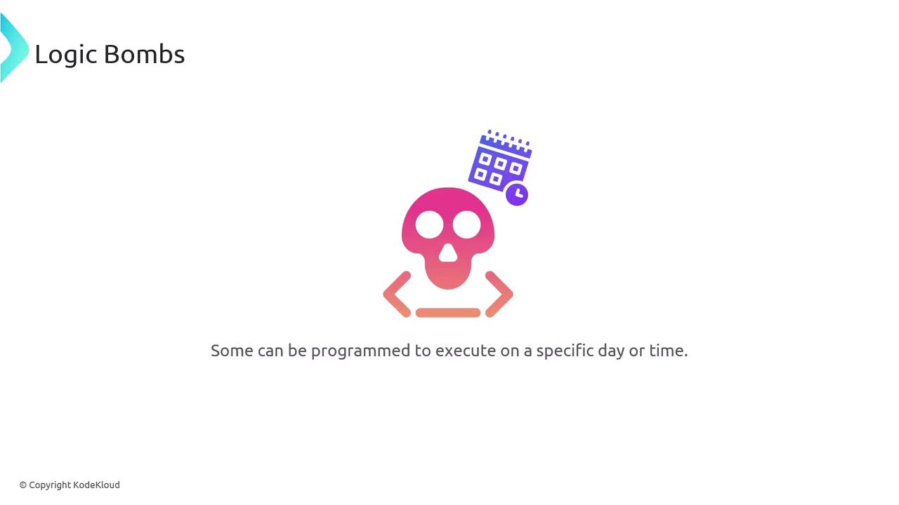 The image features a skull icon with a calendar and clock above it, symbolizing "Logic Bombs," with text explaining they can be programmed to execute at a specific time.